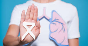 Все, що потрібно знати про легені та рак легень