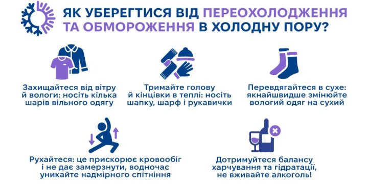 Переохолодження й обмороження: ознаки й перша допомога