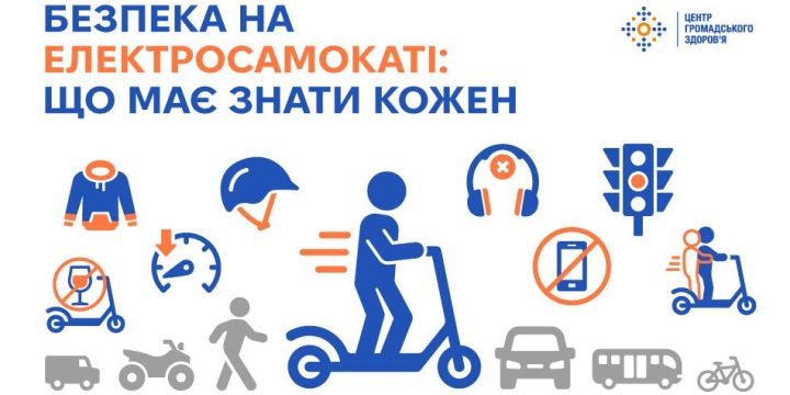 Користуйся електросамокатом безпечно для себе та інших